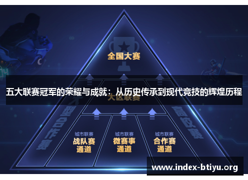 五大联赛冠军的荣耀与成就:从历史传承到现代竞技的辉煌历程 五大联赛冠军的荣耀与成就:从历史传承到现代竞技的辉煌历程