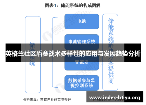 英格兰社区盾赛战术多样性的应用与发展趋势分析 英格兰社区盾赛战术多样性的应用与发展趋势分析