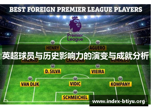 英超球员与历史影响力的演变与成就分析 英超球员与历史影响力的演变与成就分析