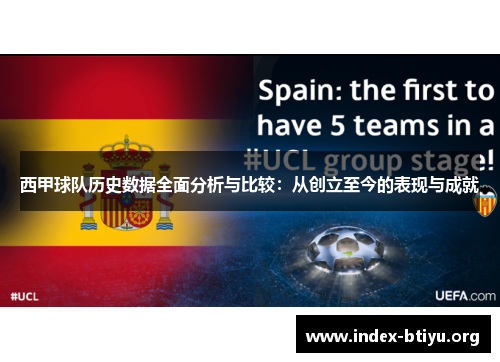 西甲球队历史数据全面分析与比较:从创立至今的表现与成就 西甲球队历史数据全面分析与比较:从创立至今的表现与成就