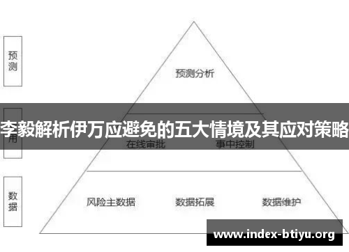李毅解析伊万应避免的五大情境及其应对策略 李毅解析伊万应避免的五大情境及其应对策略