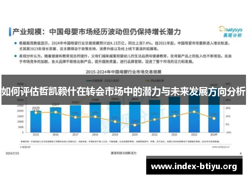 如何评估哲凯赖什在转会市场中的潜力与未来发展方向分析 如何评估哲凯赖什在转会市场中的潜力与未来发展方向分析