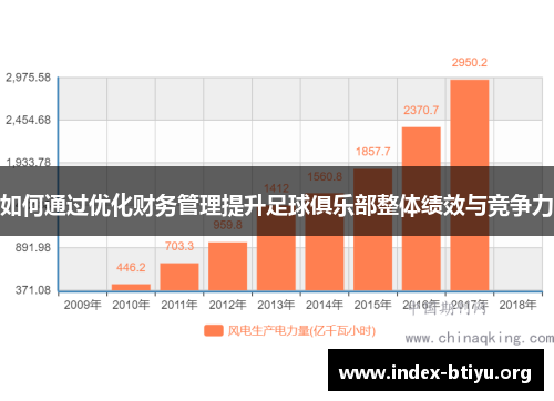 如何通过优化财务管理提升足球俱乐部整体绩效与竞争力 如何通过优化财务管理提升足球俱乐部整体绩效与竞争力