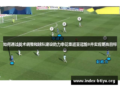 如何通过战术调整和球队建设助力申花重返亚冠前8并实现更高目标 如何通过战术调整和球队建设助力申花重返亚冠前8并实现更高目标