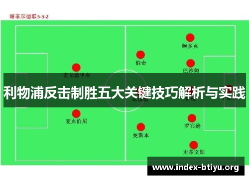 利物浦反击制胜五大关键技巧解析与实践 利物浦反击制胜五大关键技巧解析与实践