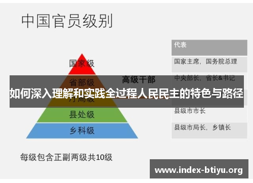 如何深入理解和实践全过程人民民主的特色与路径 如何深入理解和实践全过程人民民主的特色与路径