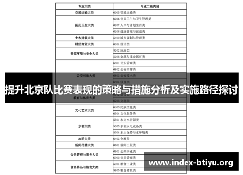 提升北京队比赛表现的策略与措施分析及实施路径探讨 提升北京队比赛表现的策略与措施分析及实施路径探讨