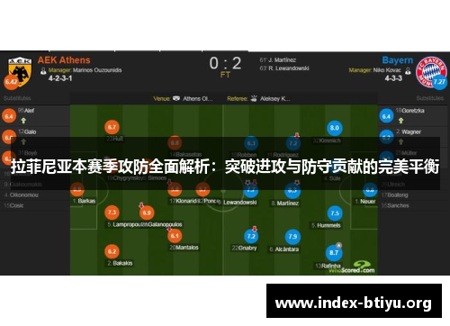 拉菲尼亚本赛季攻防全面解析:突破进攻与防守贡献的完美平衡 拉菲尼亚本赛季攻防全面解析:突破进攻与防守贡献的完美平衡