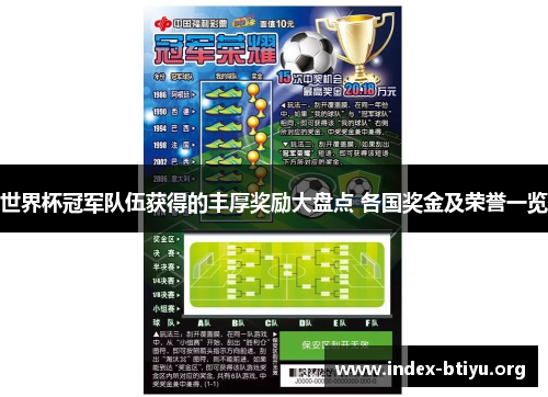 世界杯冠军队伍获得的丰厚奖励大盘点 各国奖金及荣誉一览 世界杯冠军队伍获得的丰厚奖励大盘点 各国奖金及荣誉一览