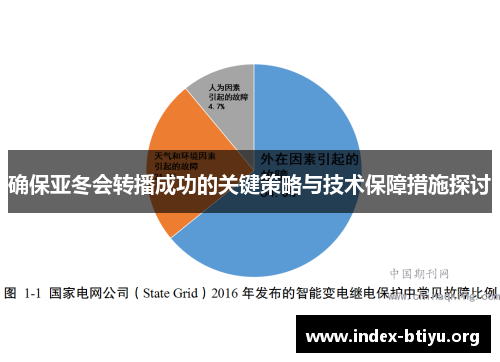 确保亚冬会转播成功的关键策略与技术保障措施探讨 确保亚冬会转播成功的关键策略与技术保障措施探讨