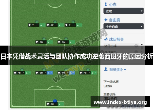 日本凭借战术灵活与团队协作成功逆袭西班牙的原因分析 日本凭借战术灵活与团队协作成功逆袭西班牙的原因分析