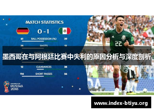 墨西哥在与阿根廷比赛中失利的原因分析与深度剖析 墨西哥在与阿根廷比赛中失利的原因分析与深度剖析
