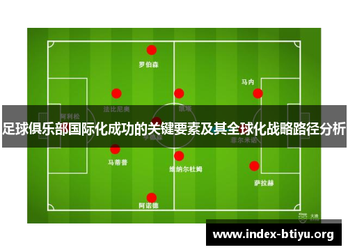 足球俱乐部国际化成功的关键要素及其全球化战略路径分析 足球俱乐部国际化成功的关键要素及其全球化战略路径分析