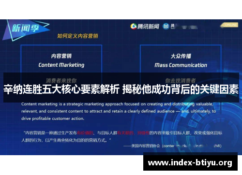 辛纳连胜五大核心要素解析 揭秘他成功背后的关键因素 辛纳连胜五大核心要素解析 揭秘他成功背后的关键因素