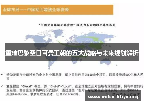 重建巴黎圣日耳曼王朝的五大战略与未来规划解析 重建巴黎圣日耳曼王朝的五大战略与未来规划解析