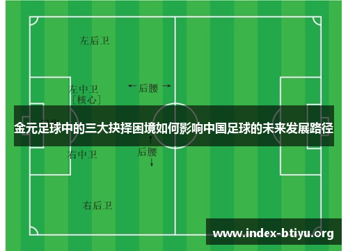 金元足球中的三大抉择困境如何影响中国足球的未来发展路径 金元足球中的三大抉择困境如何影响中国足球的未来发展路径