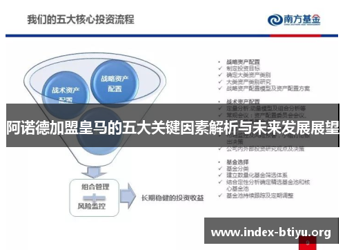 阿诺德加盟皇马的五大关键因素解析与未来发展展望 阿诺德加盟皇马的五大关键因素解析与未来发展展望