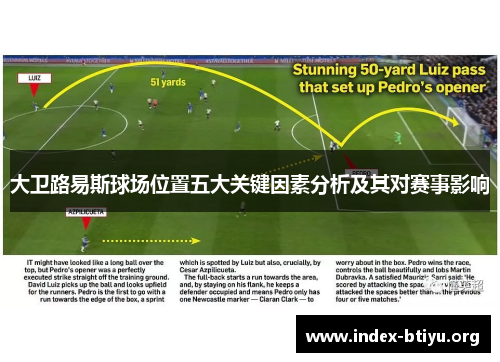 大卫路易斯球场位置五大关键因素分析及其对赛事影响 大卫路易斯球场位置五大关键因素分析及其对赛事影响