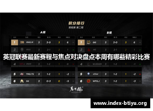 英冠联赛最新赛程与焦点对决盘点本周有哪些精彩比赛